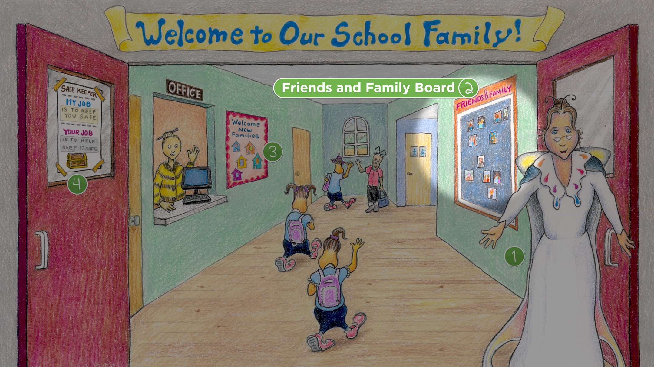 Entrance: Friends and Family Board