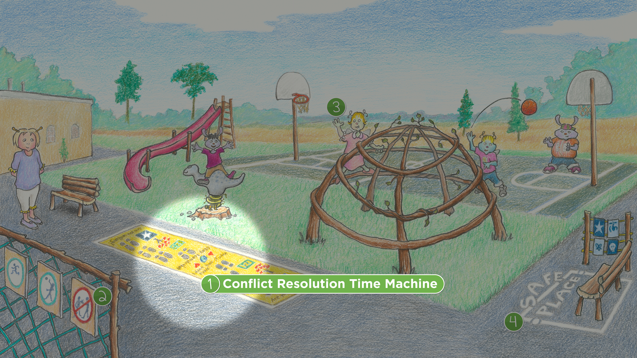 Playground: Conflict Resolution Time Machine