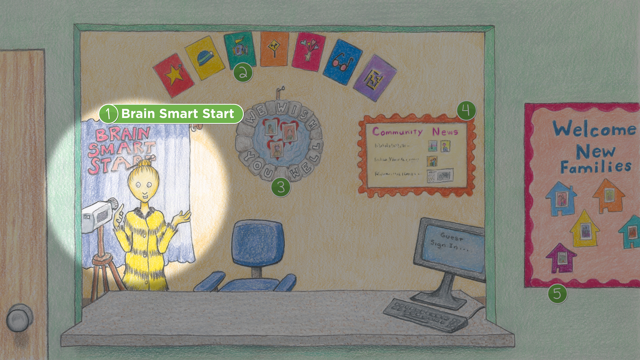 Reception: Brain Smart Start