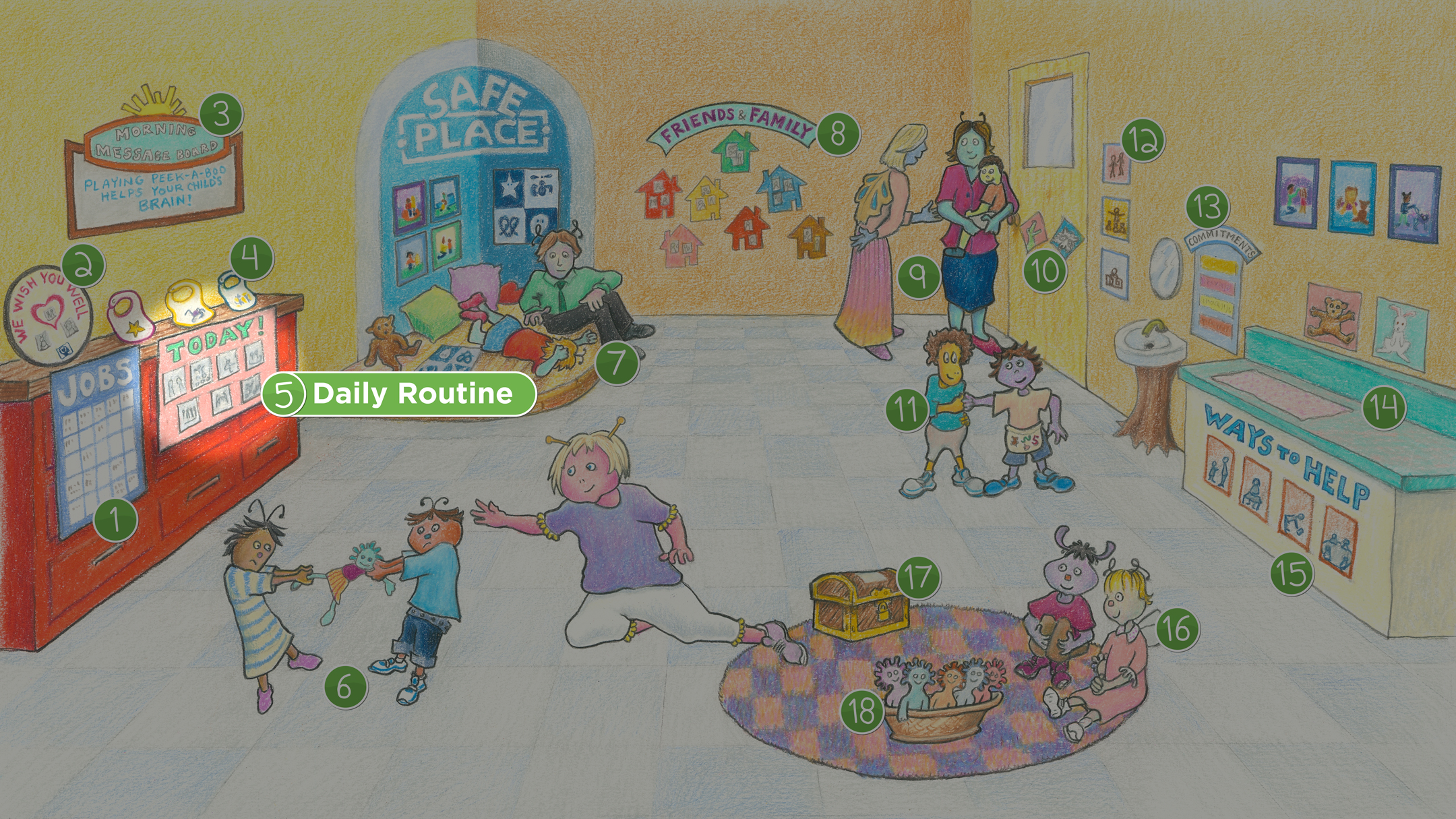 Sophie's Classroom: Daily Routine