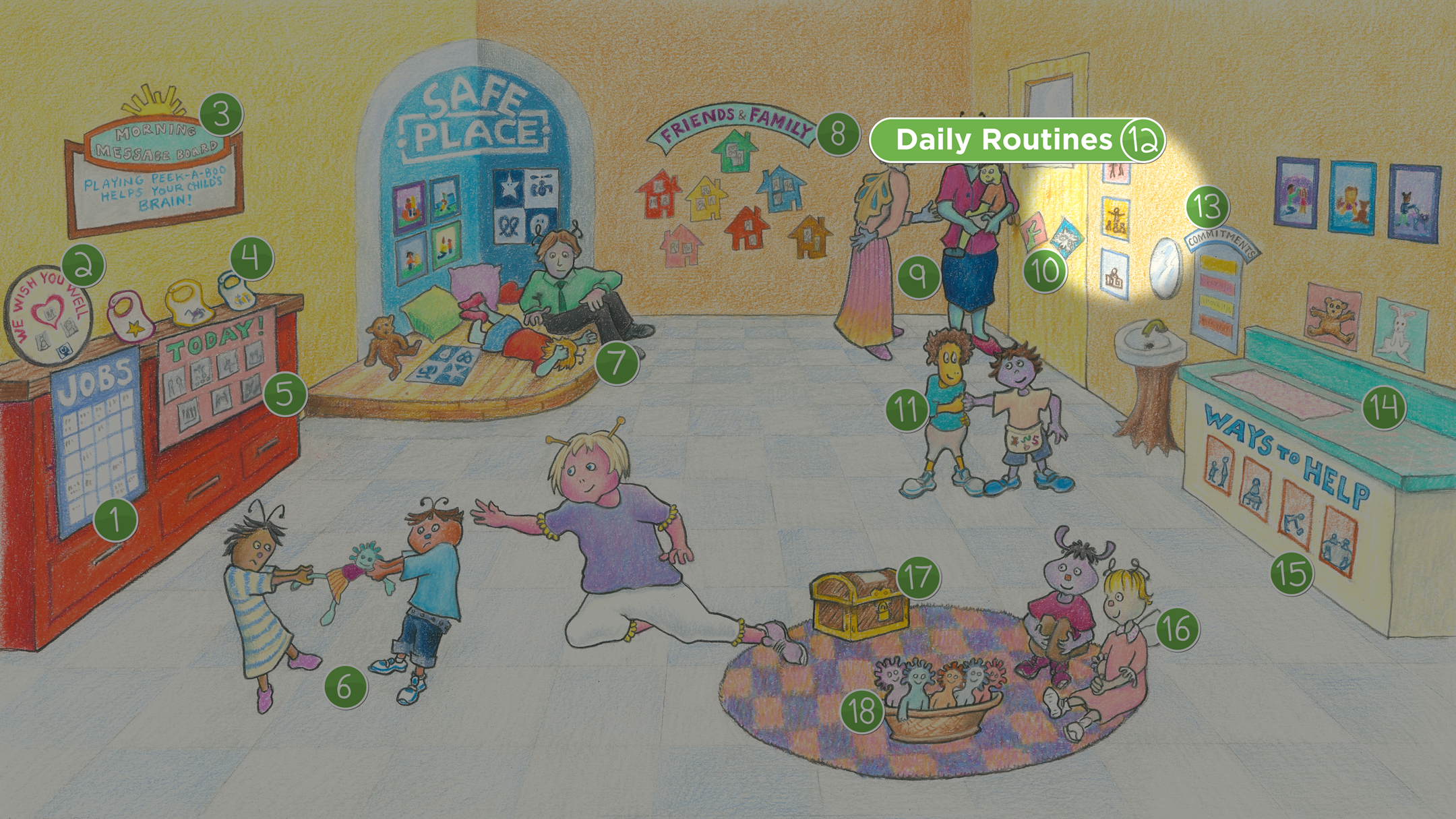 Sophie's Classroom: Daily Routines