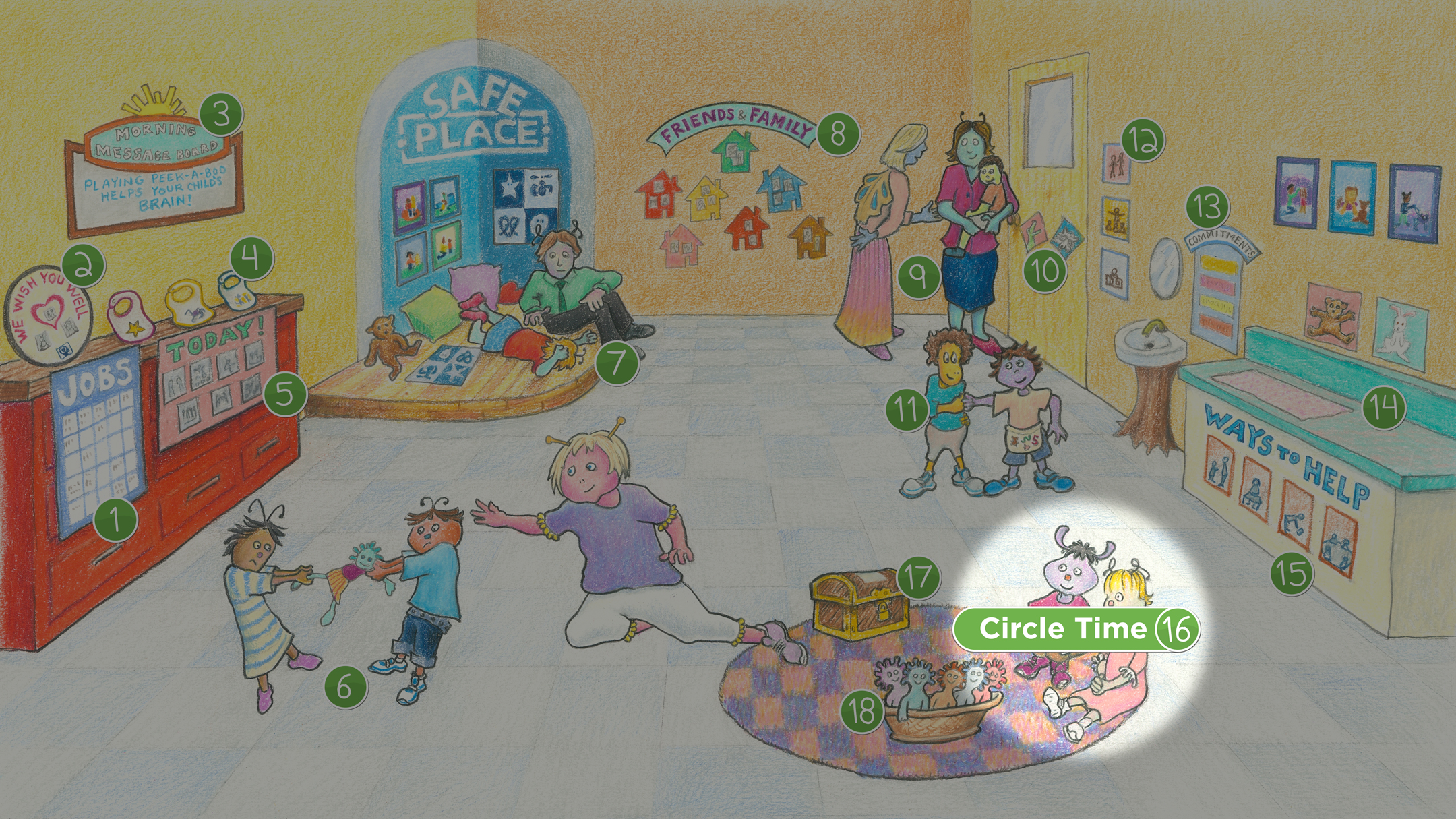 Sophie's Classroom: Circle Time