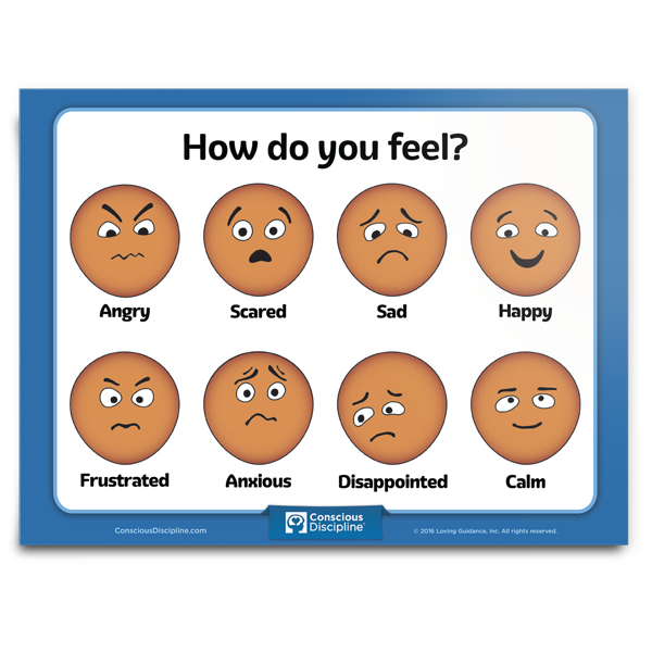 Resource: How Do You Feel Chart | Conscious Discipline