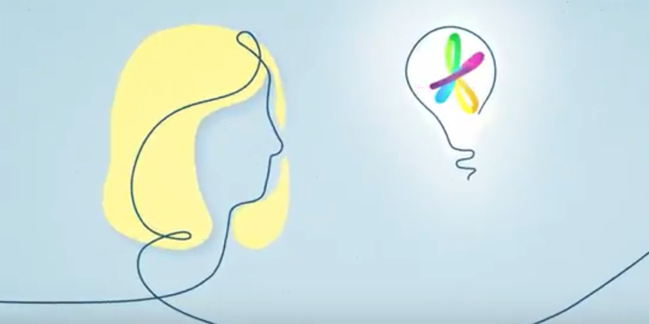 20th Anniversary Video