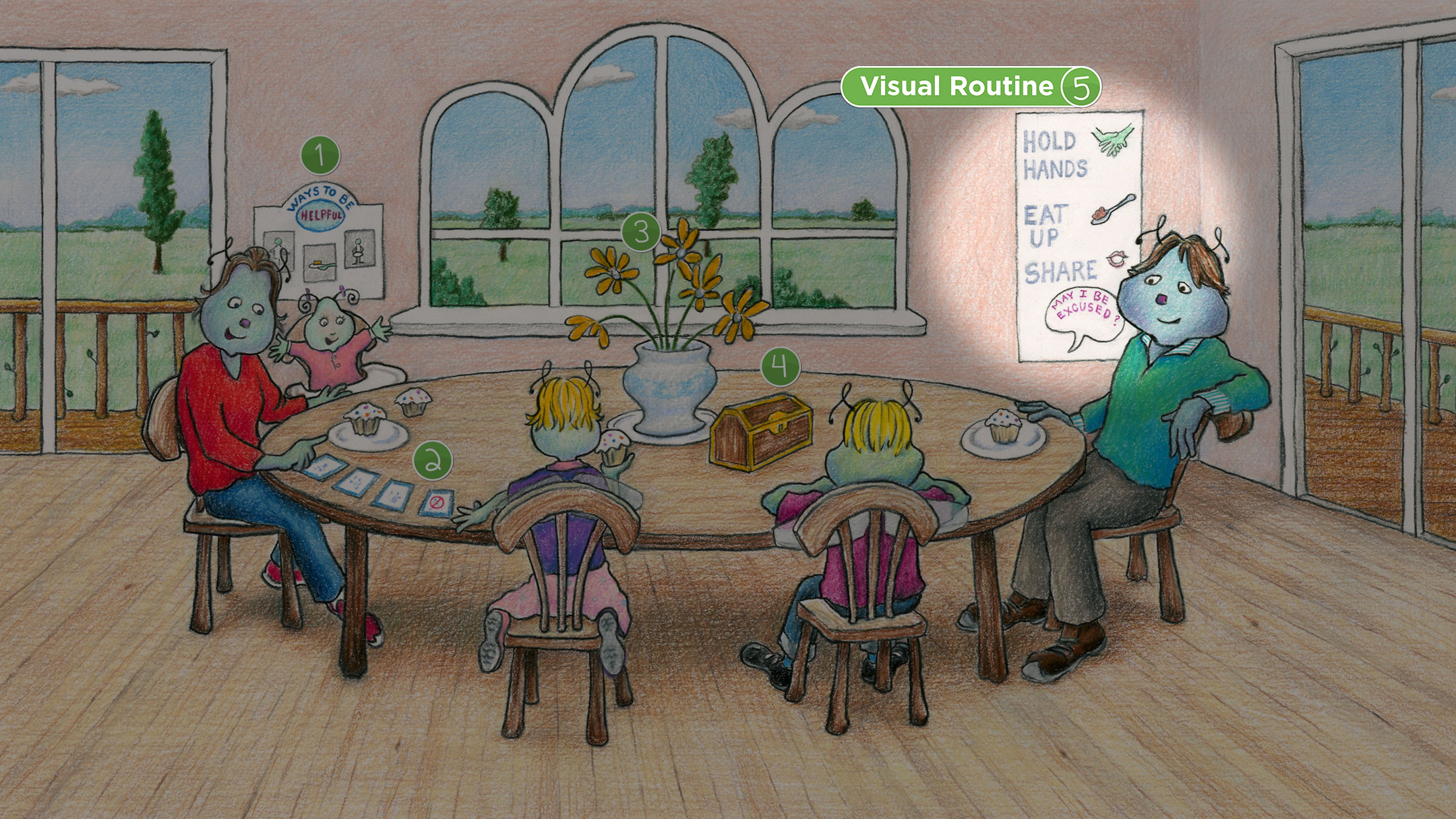 Dining Room: Visual Routine