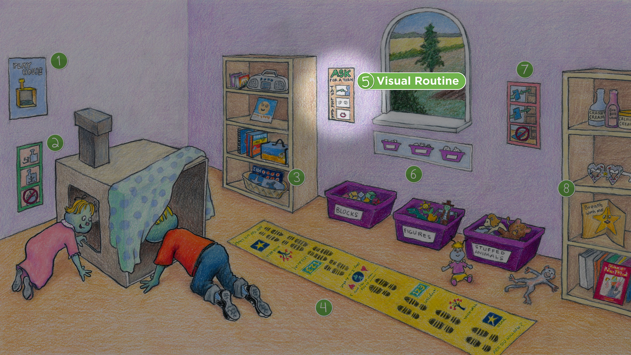 Playroom: Visual Routine