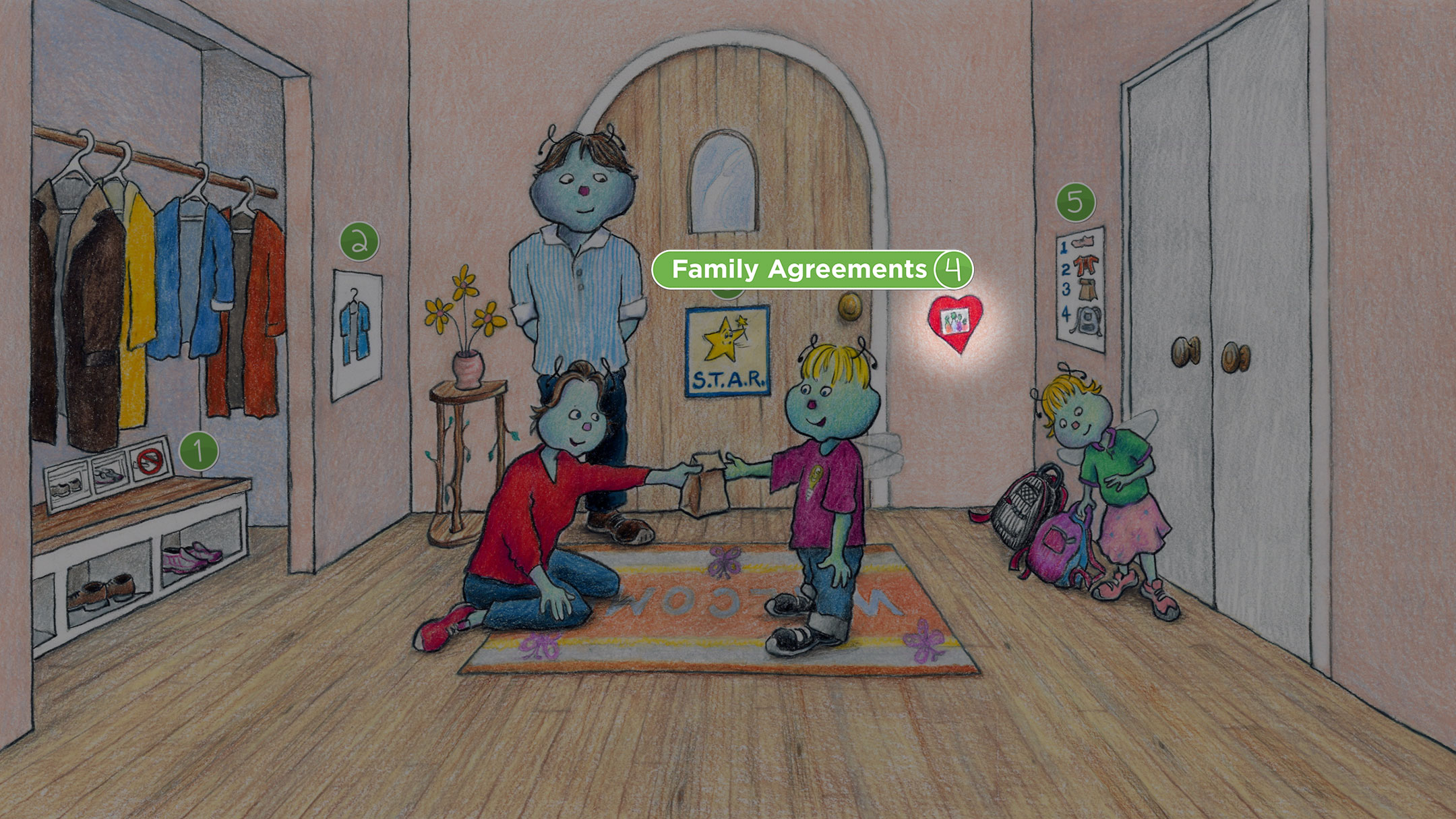 Foyer: Family Agreements