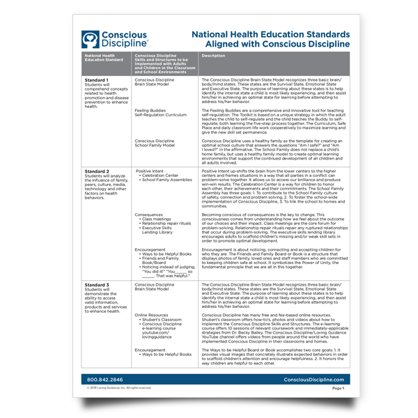 “National Health Education Standards Aligned with Conscious Discipline” is locked National Health Education Standards Aligned with Conscious Discipline
