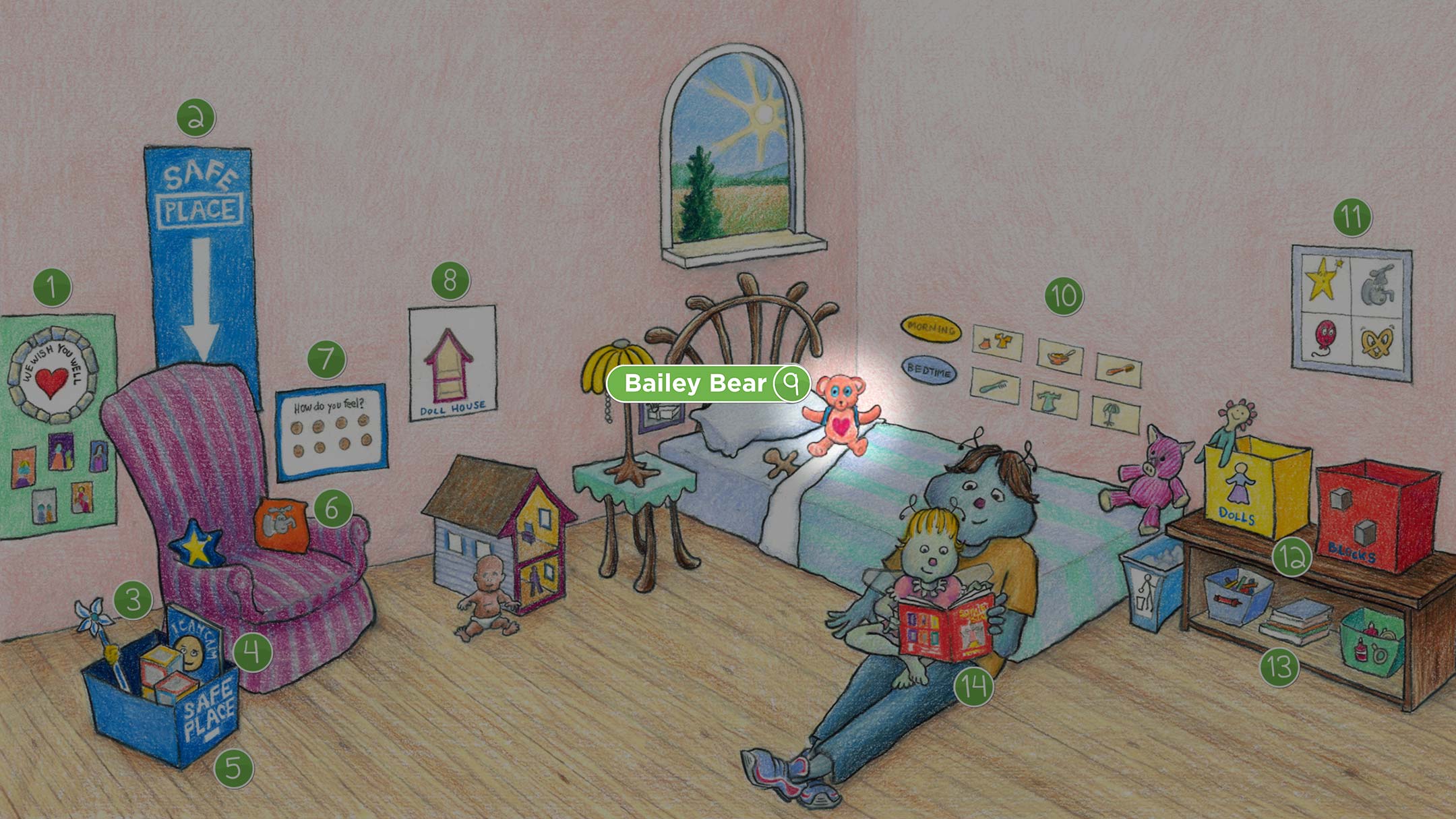 Toddler Bedroom: Bailey Bear