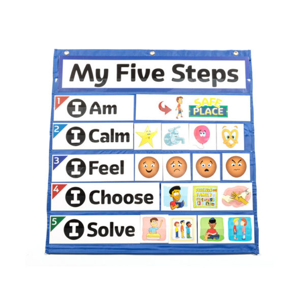 My Five Steps