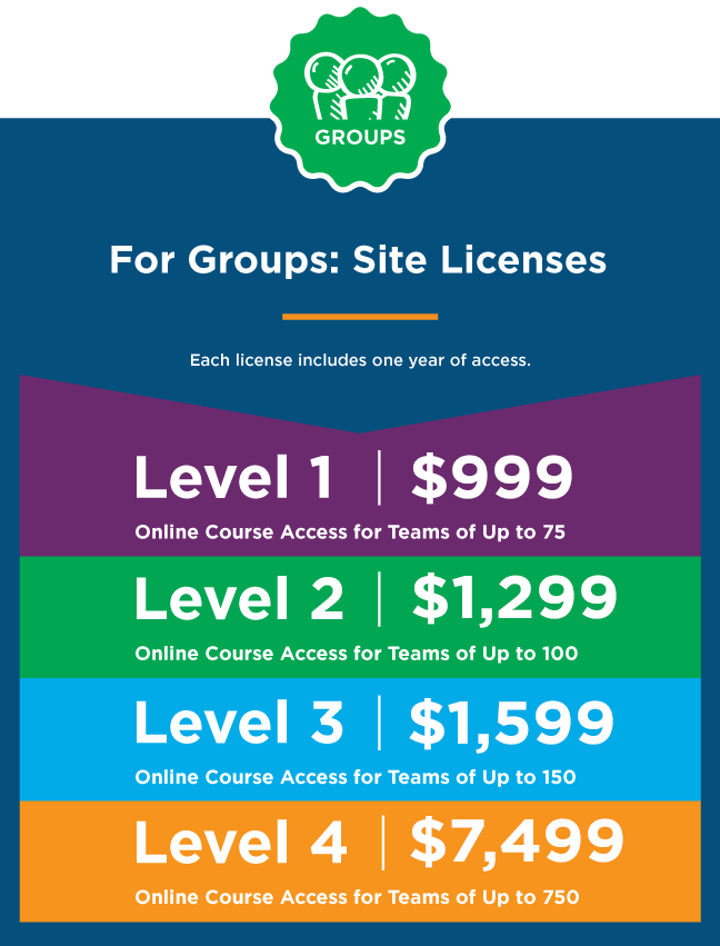 Powers of Resilience Site License Pricing