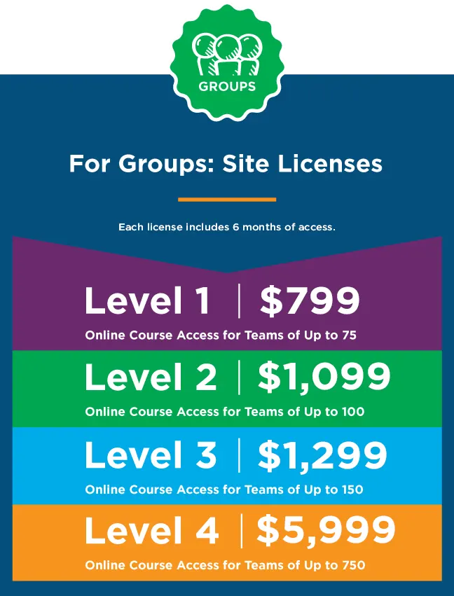 Anger and Rage eCourse Site License Pricing