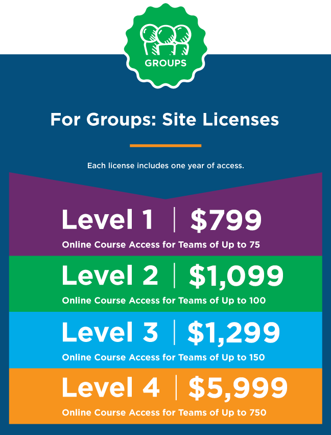 Anger and Rage Team Registration Pricing